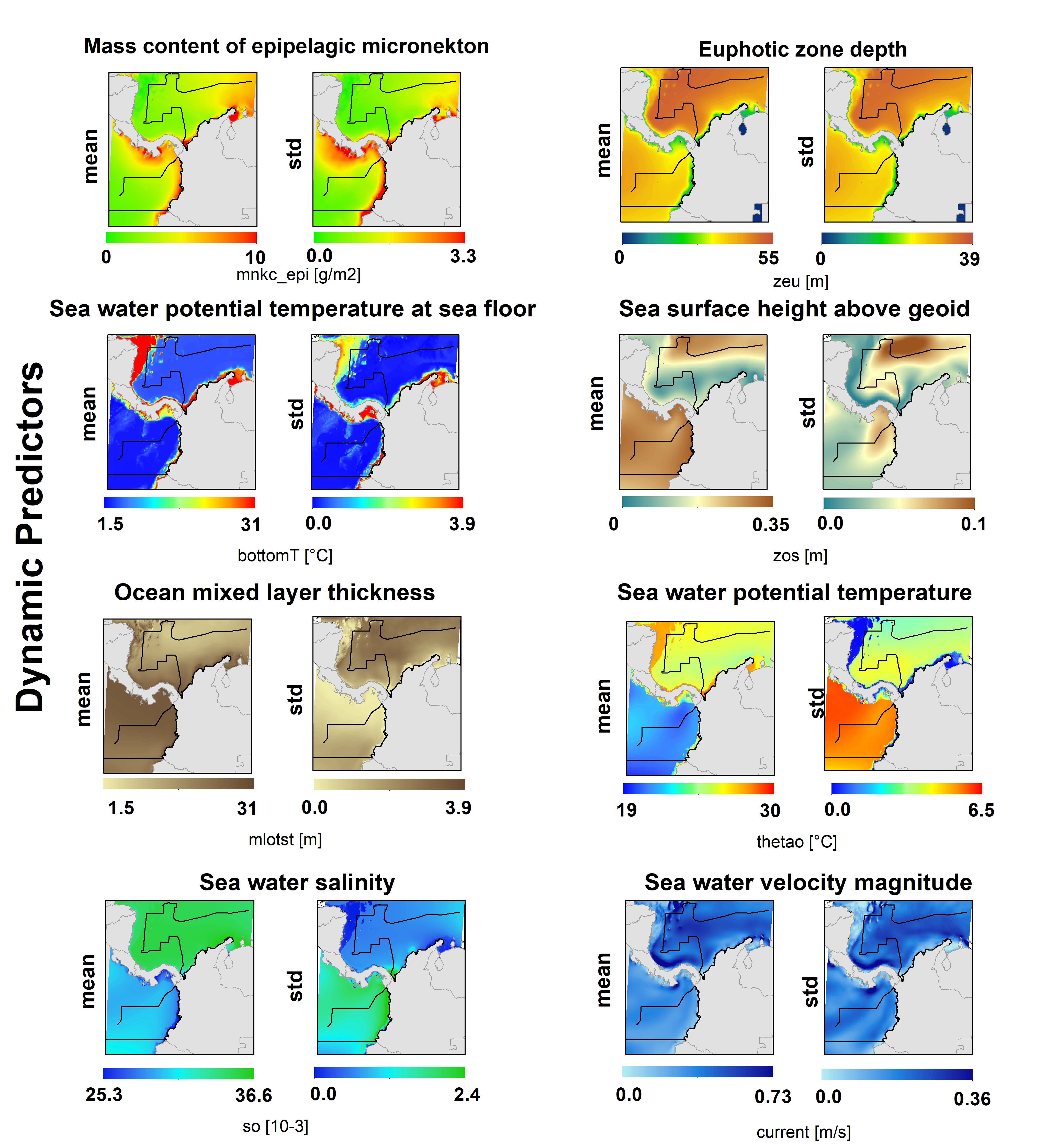 **Figure S7**. Dynamic Enviromental Predictors.